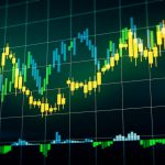 trend report chart