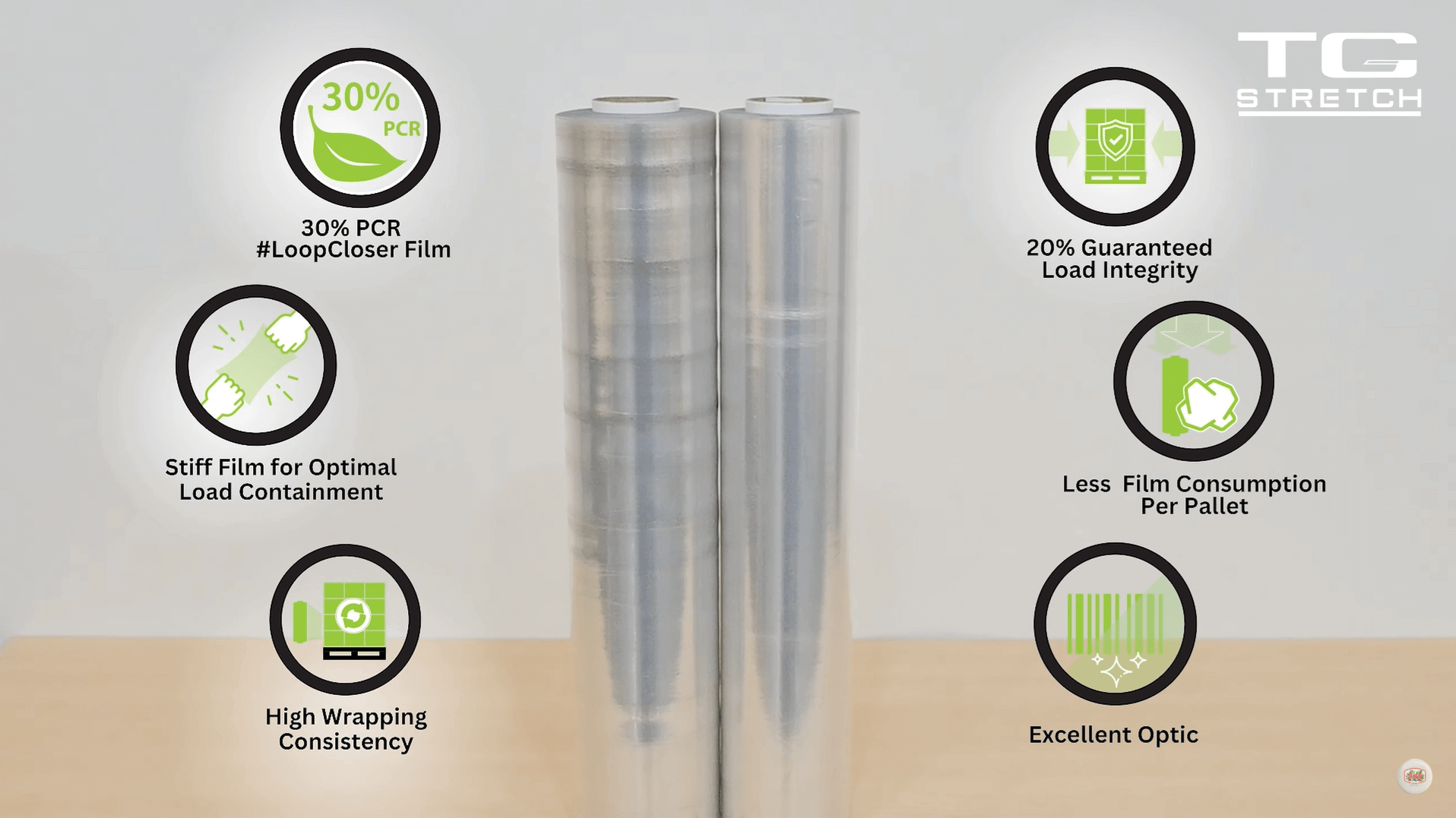 Post-Consumer Recycled PCR Maxstretch Regen Stretch Film Thong Guan