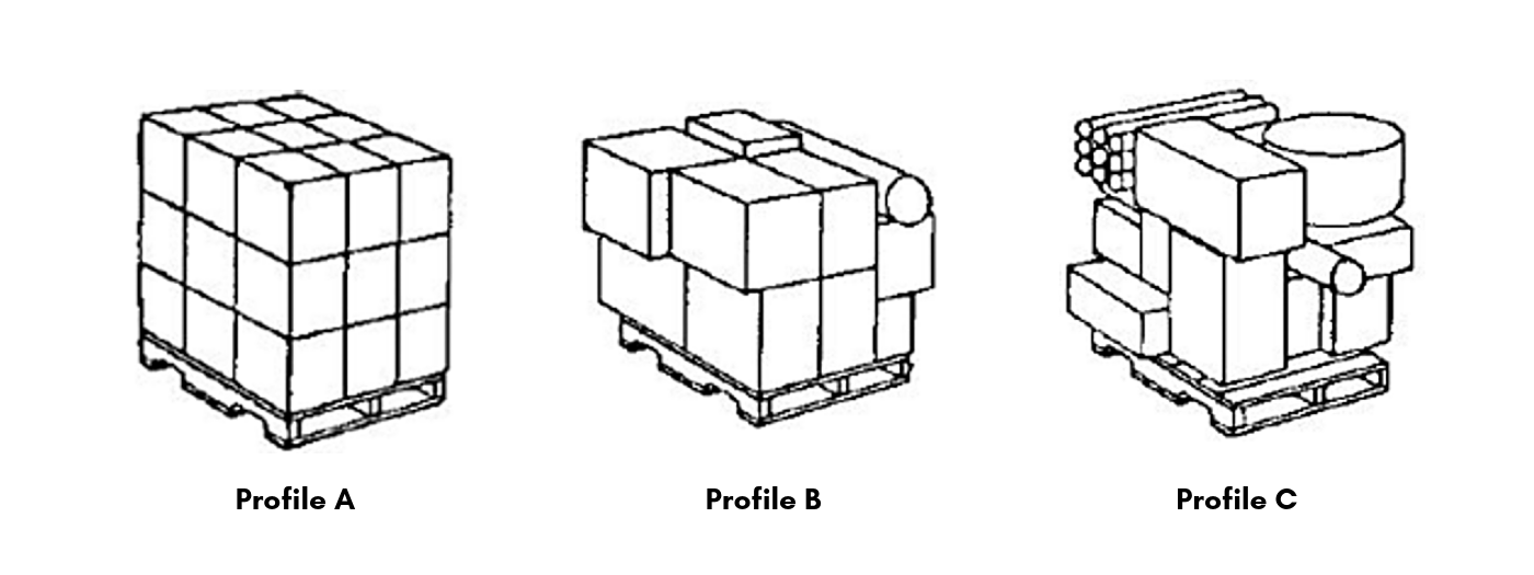 Pallet Load Profile