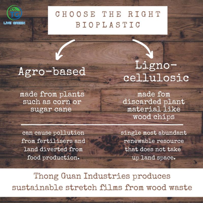 Net Zero & ESG Strategy - types of bioplastics