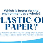 which is better for the environment: plastic or paper? header