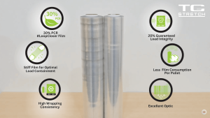 Post-Consumer Recycled PCR Maxstretch Regen Stretch Film Thong Guan